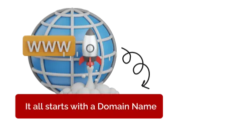 Website Domain Registration Coimbatore | Blazon