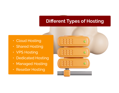 Best Web Hosting Services in Coimbatore | Blazon