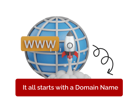 Domain Name Registration Services in Coimbatore | Blazon