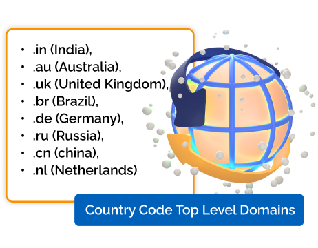 Best Domain Registrars in Coimbatore | Blazon
